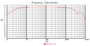 FR_AN-Trans152.jpg