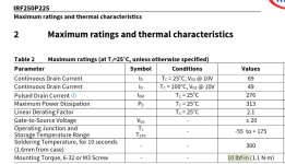 Screenshot 2023-08-09 at 14-01-54 IRF250P225 Product Datasheet - Infineon_IRF250P225_DataSheet...png