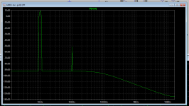 FFT 1kHz with 10mV 10kHz noise on pin 28(V3).png