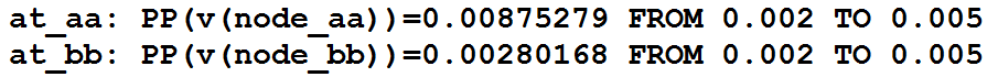 Post_processing_dot_measure_output.png