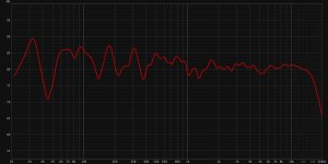 Final Crossover Average L+R.jpg