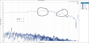 2118 Level and Distortion (1).PNG