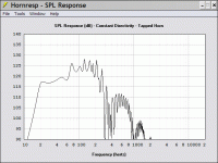 dayton quatro 8' 14.14-171.43 hz conic th.gif
