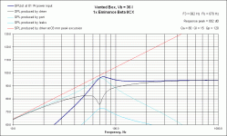 copper beta 8cx.gif