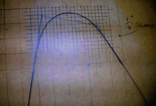 inner-curve.gif