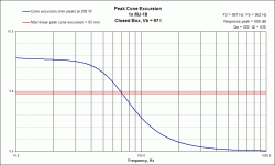 cb excursion eo-18c.gif
