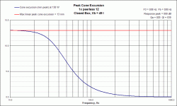 cb excursion peerless 12.gif