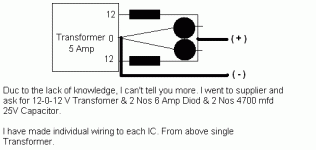 diypsu.gif