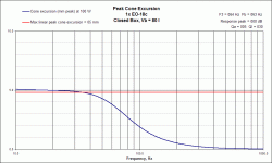 cb excursion eo-18c.gif