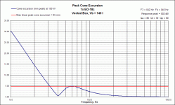 vb excursion eo-18c.gif