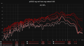 pt2522 wg vert horz wg naked 0-90.png