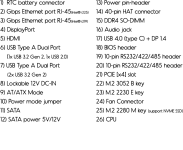 UPXtreme_i11_IO_overviewtext_final.png
