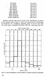 Orchestra acoustic power chart.PNG
