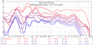 ainogneo v13 r bt p decay.png ainogneo v13 r bt p decay.png