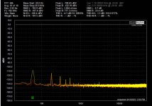 Distortion Spectrum - Shorted Input.jpg