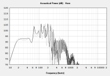 Monacor SPH390TC TH_DTS overlay.PNG