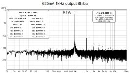 625 mV Shiba output.jpg