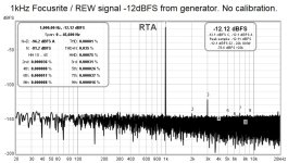 1kHz REW_Focusrite Sig Gen.jpg
