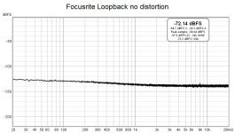 Loopback no distortion.jpg