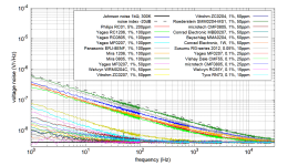 Screenshot 2023-08-19 at 21-13-13 Current_Noise_Measurements.pdf - current_noise.pdf.png