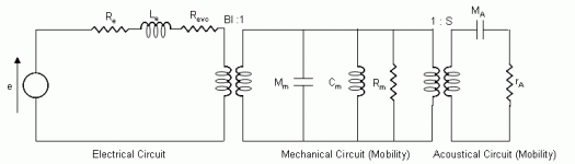 Eq_circuit.gif