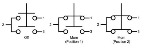 Off-Mom-Mom.jpg