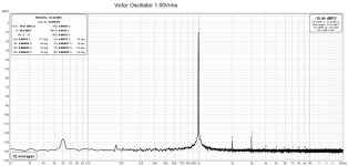 Victor Oscillator1.50Vrms.jpg