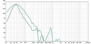 Port Measurements.jpg