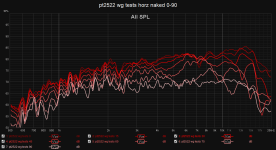 pt2522 wg tests horz naked 0-90.png