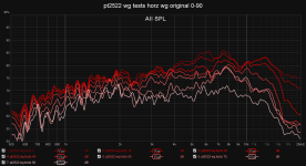 pt2522 wg tests horz wg original 0-90.png