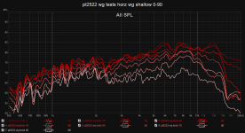 pt2522 wg tests horz wg shallow 0-90.png