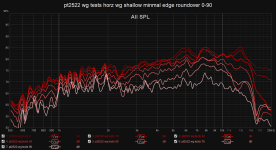 pt2522 wg tests horz wg shallow minmal edge roundover 0-90.png