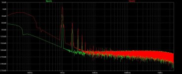 2A3 preamp test ACDC FFT.jpg