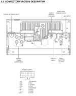 pioneeravh100-02.png