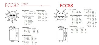 ecc82-ecc88.jpg