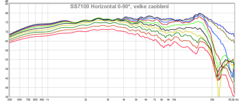 SS7100 raw H0-90.png