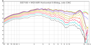 SS7100 WG148R H0-90.png