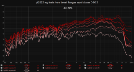 pt2522 wg tests horz tweet flanges wool closer 0-90 2.png