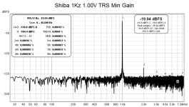 Shiba 1kHz 1.00V TRS Min Gain.jpg