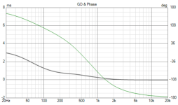 group_delay.png
