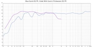 Blue Quick-EQ FR, Violet With Quick LF-Extension EQ FR.jpg