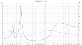 Impedance + Phase.jpg