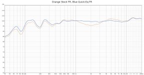 Orange Stock FR, Blue Quick-Eq FR.jpg