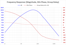 MinPhase_GroupDelay.png MinPhase_GroupDelay.png
