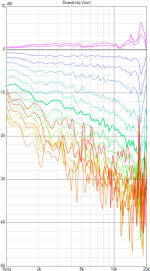 normalized-to-20deg.png normalized-to-20deg.png