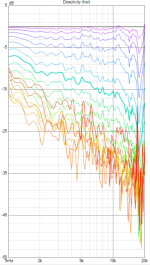 normalized-to-0deg.png normalized-to-0deg.png