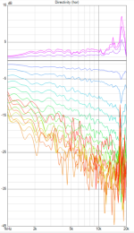 normalized-to-30deg.png normalized-to-30deg.png