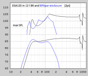 230809-BR_vs_BP6par.png 230809-BR_vs_BP6par.png