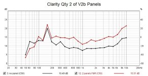 Clarity Qty 2 of V2b Panels.jpg