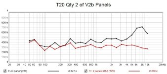 T20 Qty 2 of V2b Panels.jpg